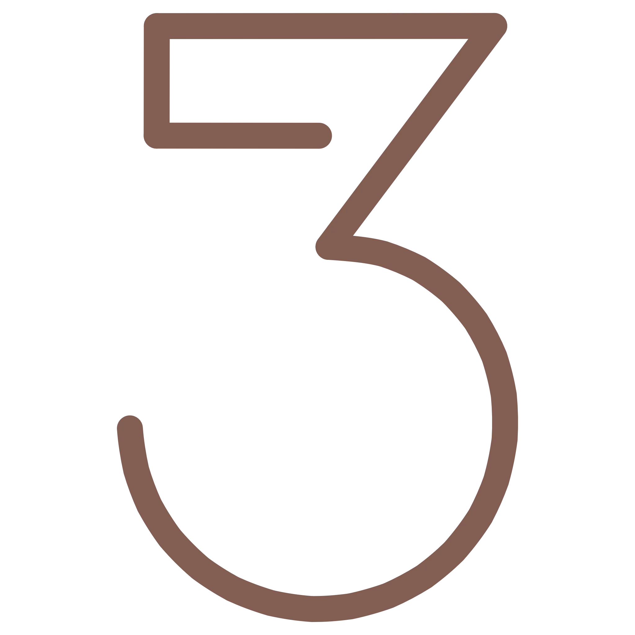MISTAKE #3